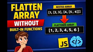Flatten Array in JavaScript Without Built-in Functions Interview Coding Question