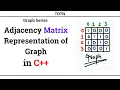 03 - Adjacency Matrix Representation of Graph in C Data Structures Graph Theory