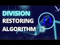 Division restoring algorithm by Group J3