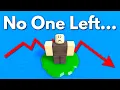 Download Lagu Do YOU Remember This Roblox Game?... MP3