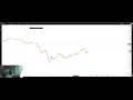 Channel