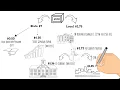 How Does the Sales Tax Work in Tennessee 2023