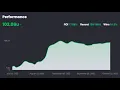 MLB Sports Betting Model with Python Day 2 Data Investigation