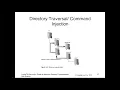 CompTIA Security - Chapter 03