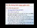 Download Lagu 💥 đặc điểm nguyên tắc quản lý NSNN - Bội chi Ngân sách nhà nước 🔥 Trường Đại học Công nghiệp TP.HCM
