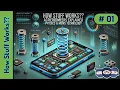 How Stuff Works Accelerometers Explained Physics MEMS Technology