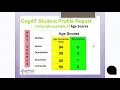 Understanding CogAT Data - Part 3