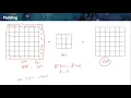 Convolutional Neural Networks - Padding