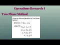 Operations Research-I Two-Phase Method