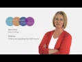 Emily Ball ARNP at UnityPoint Clinic Family Medicine - Prairie Parkway