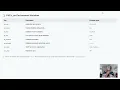 PHP ENV Environment Variables