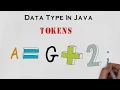 E02 Data types in Java in Hindi and Urdu