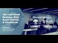10x Your Cloud Business With Stack Console CloudStack - CloudStack Collaboration Conference 2022