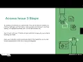 Tool Tip Troubleshooting and common errors