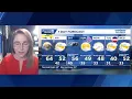 4 2 Weather Forecast Ice to Severe Storms Chances