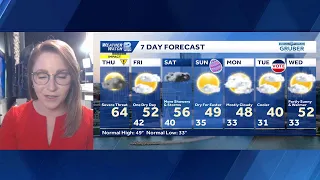 4 2 Weather Forecast Ice to Severe Storms Chances