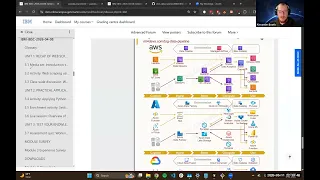 IBM IBSC 2026-04-08 Module 3 Recap Week 4 Data Acquisition Pipelines SQL Databases