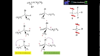 113- Sistema de Nomenclatura R,S ( parte 1)- Usando fórmulas em perspectiva