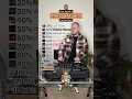 Download Lagu How Many MORGAN WALLEN Songs Do You Know? Fan Test! (Last Night, Whiskey Glasses, \u0026 more)