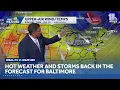 Hot weather and storms back in the forecast