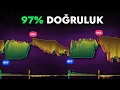 Download Lagu Bu, 2025'in En İyi Trend Göstergesidir! (Rakipsiz)