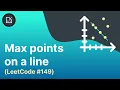Max points on a line problem LeetCode - Inside code