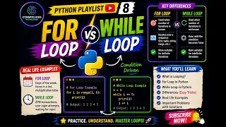 For Loop vs While Loop in Python Difference Explained with Real-Life Examples Python Playlist