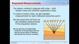 Lesson 17 - Seismic Processing