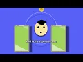 I Tested The Claim Incident with Github com resolved