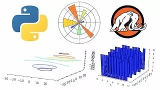 Make 2D 3D Graphs in Python with Matplotlib for Beginners