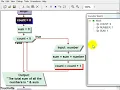 Visual Logic Flowchart Basic Loop Input to Add Numbers