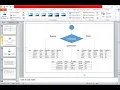 Machine Learning Decision Tree Part 3 Urdu ID3 and Numerical Examples Part 2 By Usman Khan