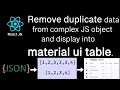 Filter data from complex JS object and display into material ui table