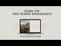 UMPI Free Degree Planning Spreadsheet