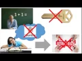 MLE Assignment 3 Approaches to creating a positive learning environment