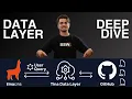 Why TinaCloud Works So Well with GitHub TinaCMS Data Layer Branches Eli Kent