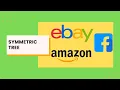 Symmetric Tree With Follow Up SOLVED - Facebook Amazon Oracle eBay