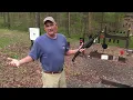 Useless Or Practical The Mossberg Shockwave
