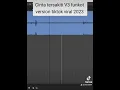 Download Lagu cinta yang TERSAKITI funkot version tiktok viral 2023