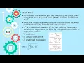 Final Year Project MACHINE LEARNING FOR STOCK PRICE PREDICTION USING SUPPORT VECTOR REGRESSION