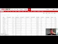 DailyRoto NHL Beta Tutorial