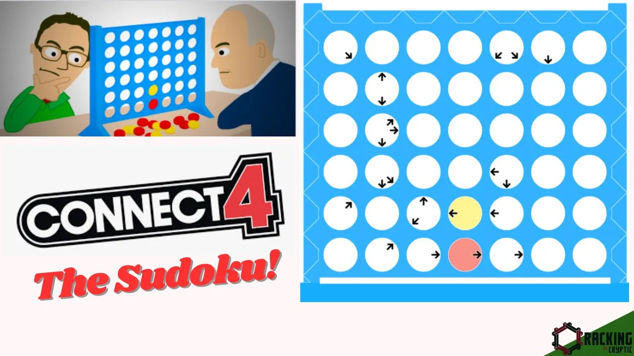 Connect 4: SOLVED!