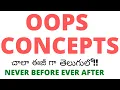 OOPS Concepts Java Net All Oops Concepts OOPS Tutorial course ALL Programming OOPS Concept