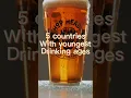 5 countries with the youngest drinking ages