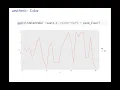 R - ggplot aesthetic