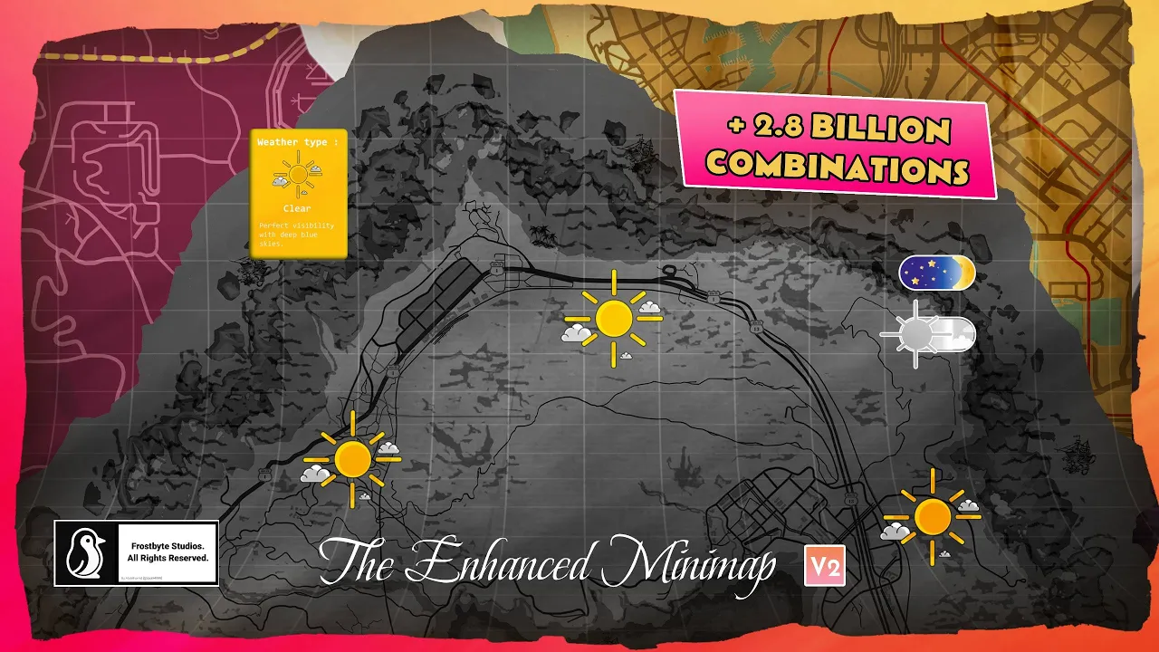 Ultimate Enhanced Minimap V2 Bundle