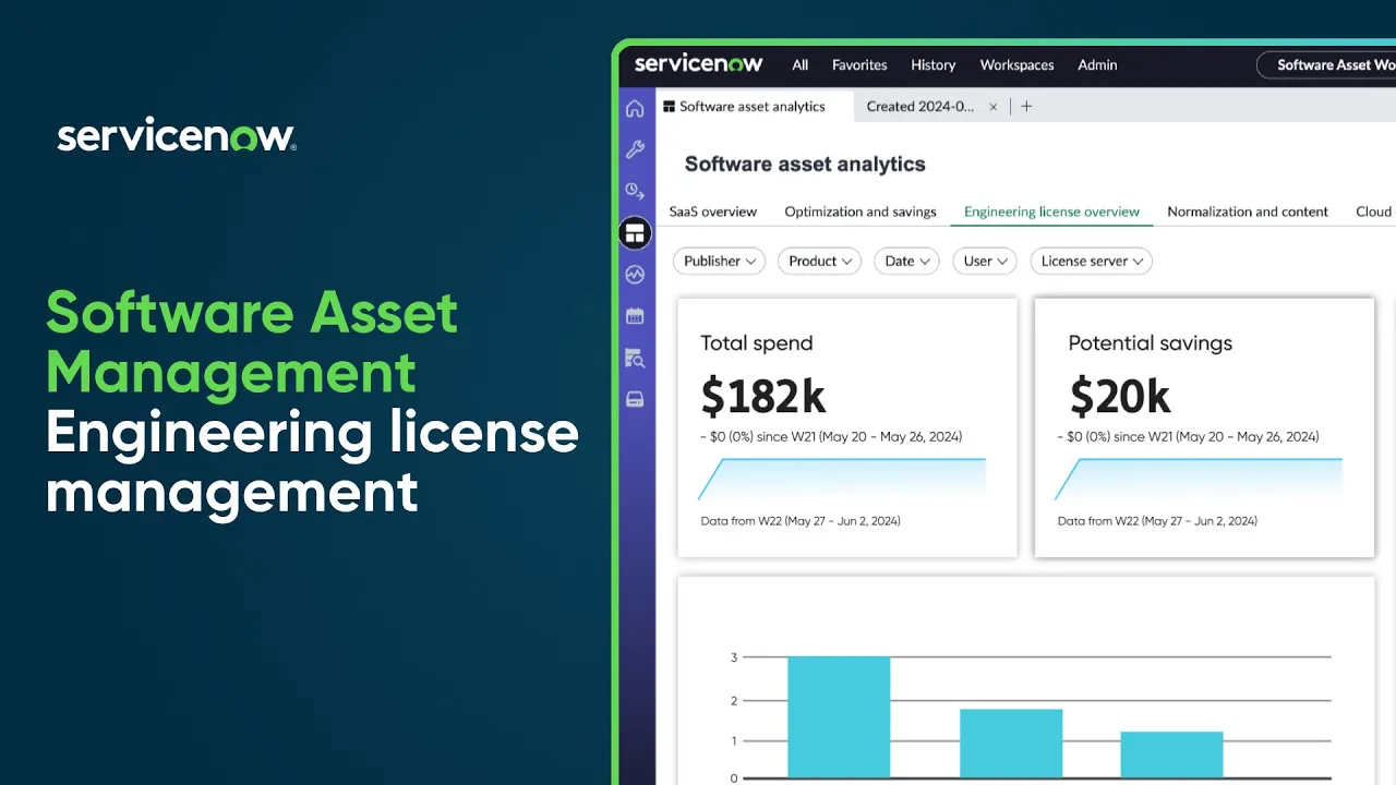 Software Asset Management | Engineering license management overview