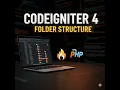 CodeIgniter 4 Folder Structure Explained CI4 Beginner Guide 2026 C