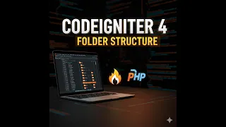 CodeIgniter 4 Folder Structure Explained CI4 Beginner Guide 2026 C