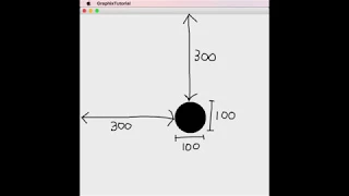 Java Game Programming Tutorial 2 Graphics and Double Buffering